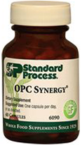 OPC Synergy®